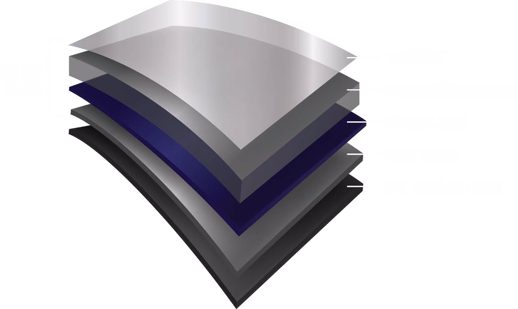 Dynamic Phim bảo vệ sơn layer specifications